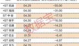 今日份爆料最新消息新闻,最新热点新闻速览